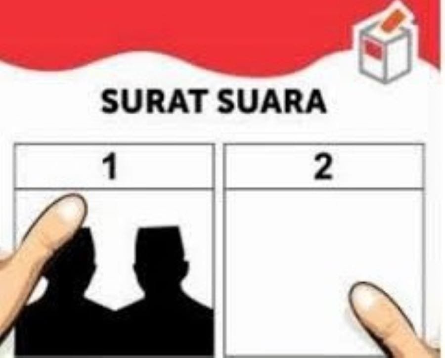 Pilkada Batam 2024: Aturan dan Implikasi Jika Pasangan ASLI Melawan Kotak Kosong